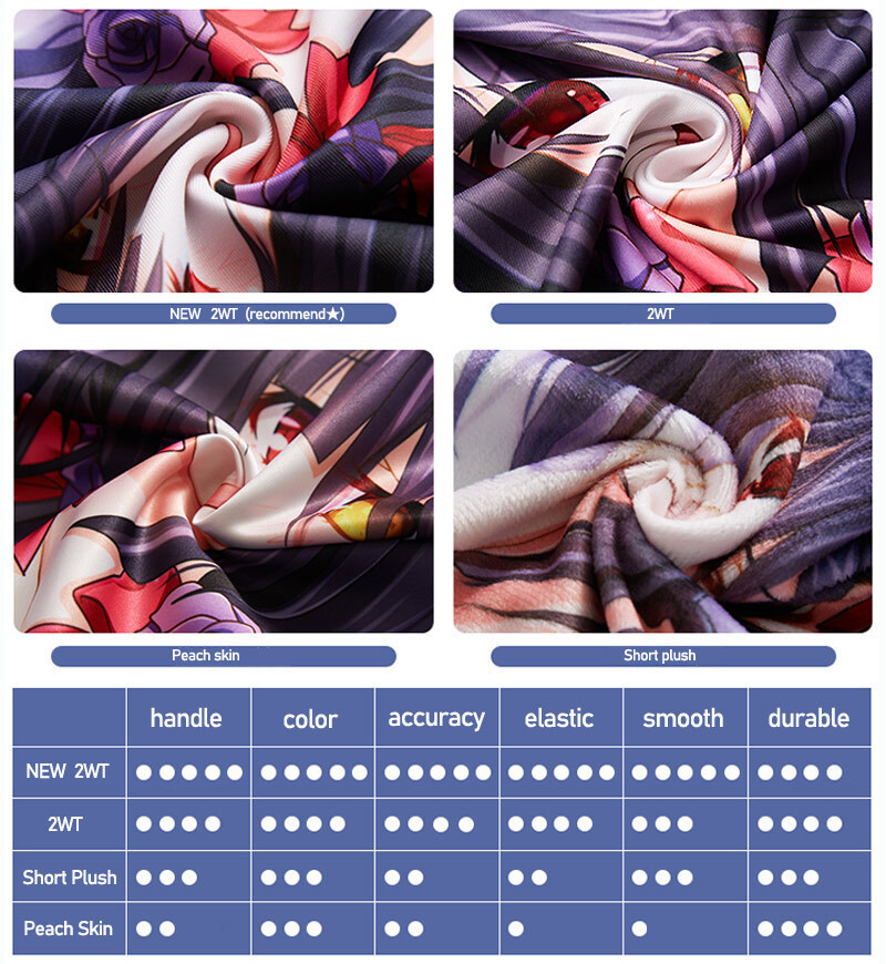 Honkai: Star Rail Blade Dakima - Anime Cosplay Japanese incelemesi ve fiyatı